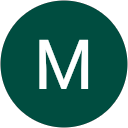 Meetha Abraham profile picture